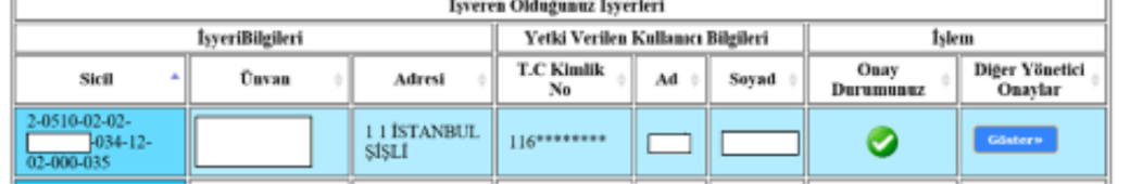 Onay bekleyen işyeri kaydı listesi ekranı örneği